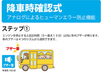 車内置き去り防止安全装置の設置1
